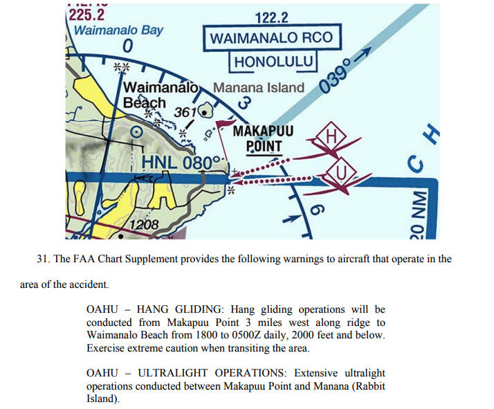 FAA Chart Supplement showing warnings to aircraft operating in the area of Makapu'u Point on Oahu.